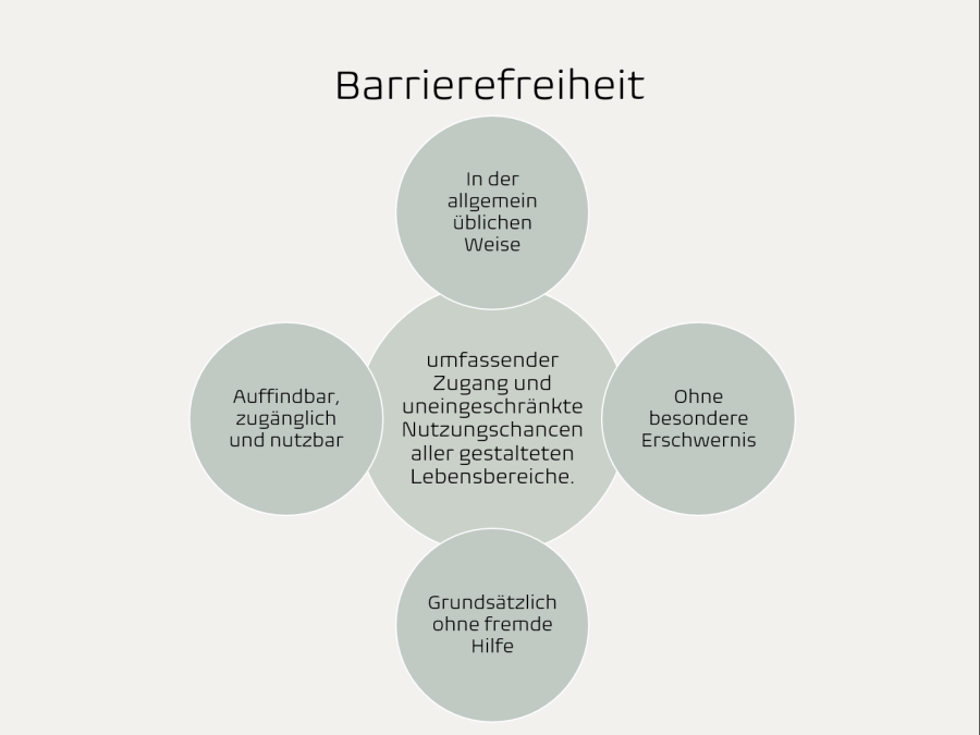 barrierefreiheit.png